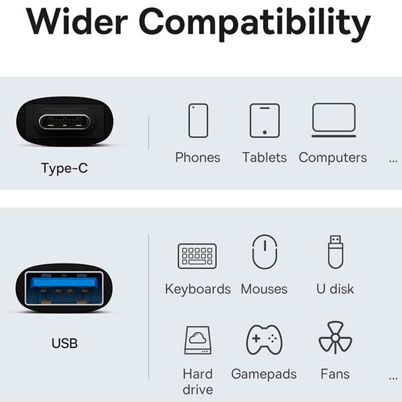 تبدیل OTG Type-C بیسوس Baseus Ingenuity Series ZJJQ000001