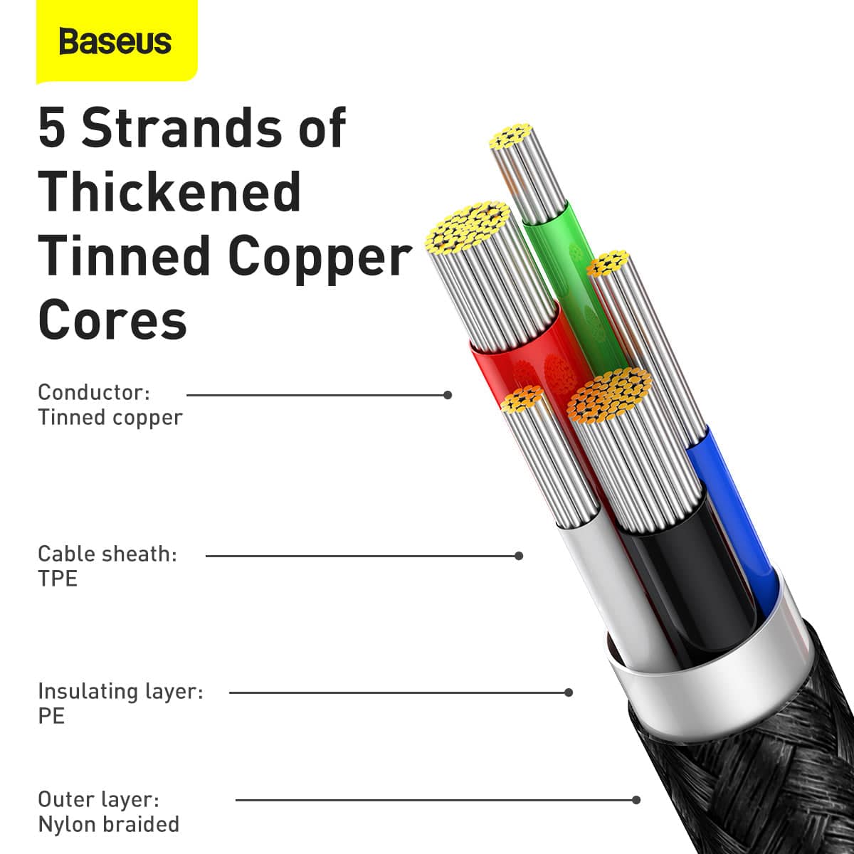 کابل تایپ سی به لایتنینگ 20 وات بیسوس 1 متری مدل Baseus CATLSK-A01 Type-C to Lightning PD 20W 2.22A 1m Cable