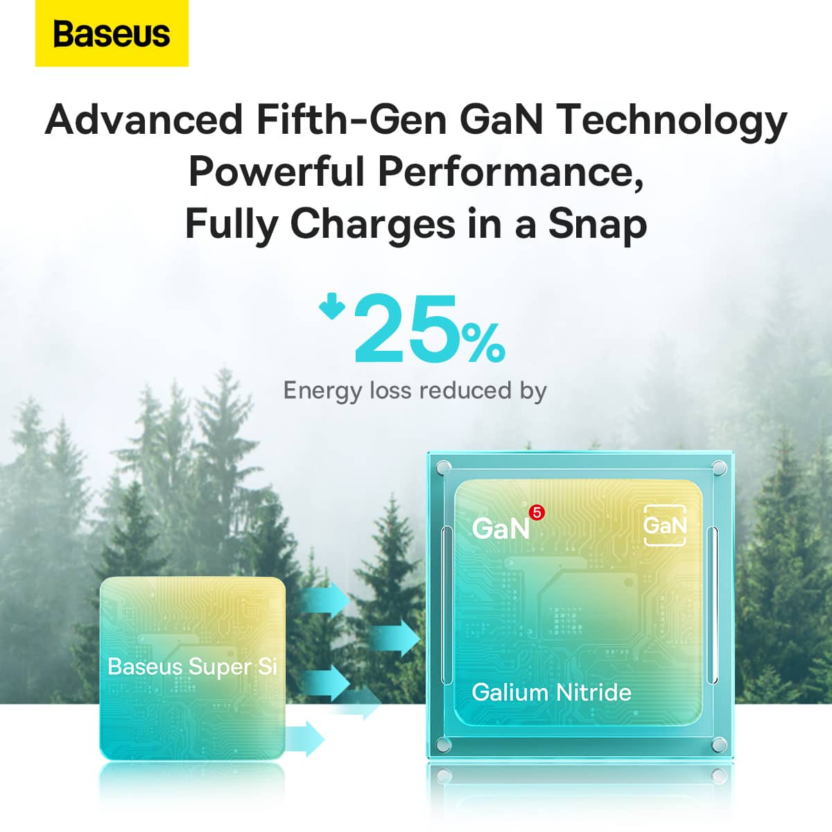 شارژر دیواری 20 وات بیسوس به همراه کابل مناسب آیفون مدل Baseus GaN5 Fast Charger 1C 20W CCGN040102